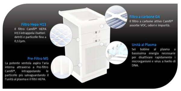 Brochure-AHSI-NOVAERUS-1